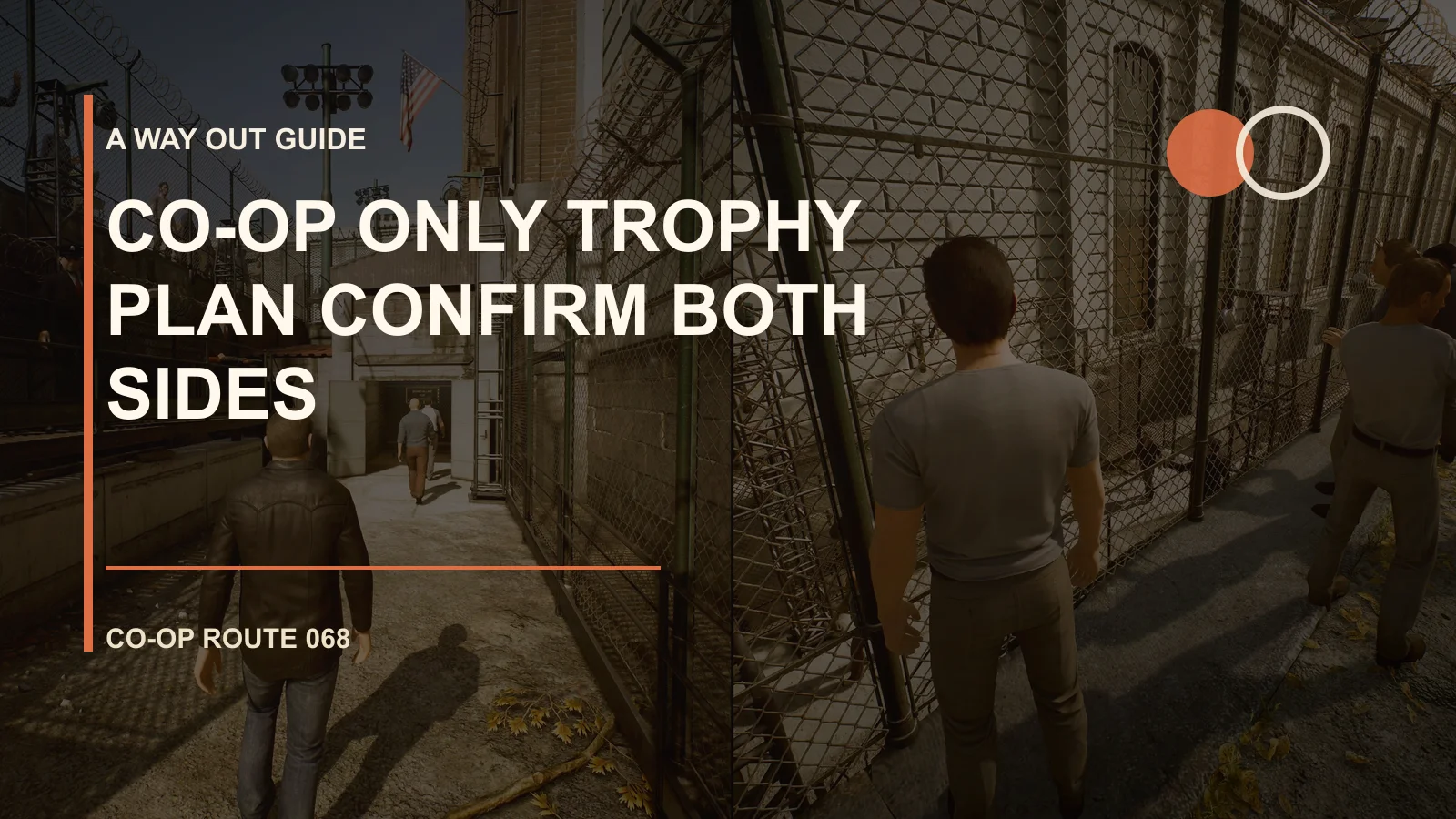Co-op Only Trophy Plan: Confirm Both Sides