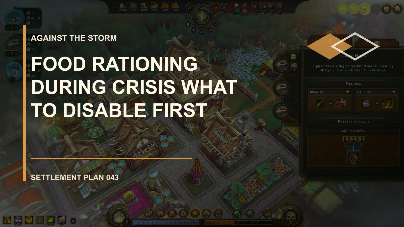 Food Rationing During Crisis: What to Disable First