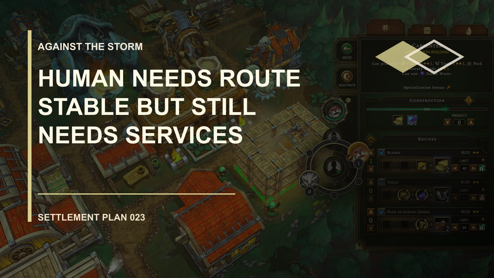 Human Needs Route: Stable but Still Needs Services