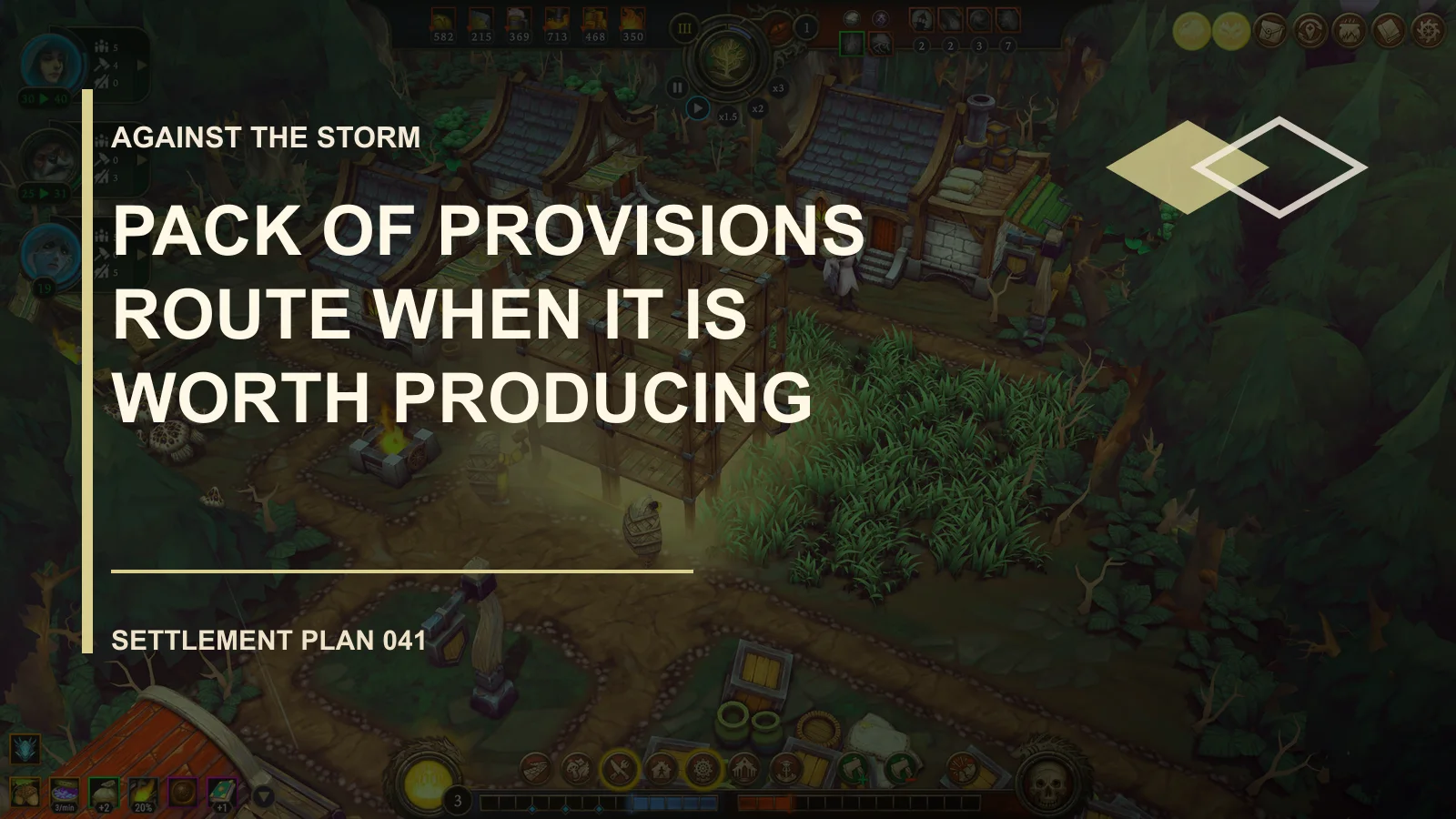 Pack of Provisions Route: When It Is Worth Producing