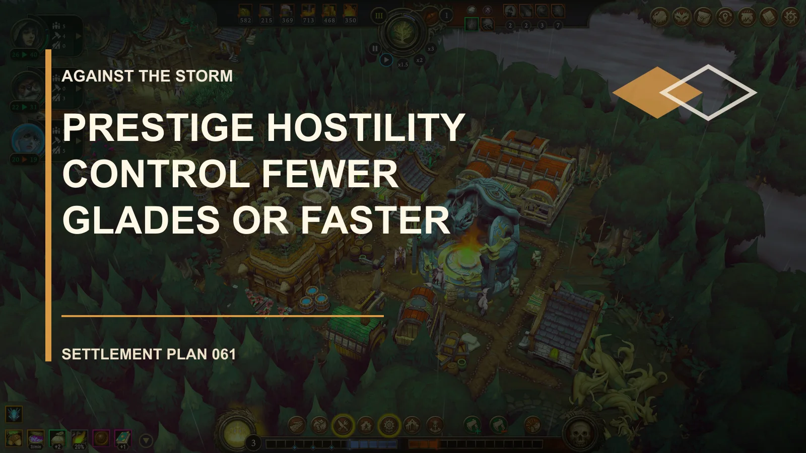 Prestige Hostility Control: Fewer Glades or Faster Win