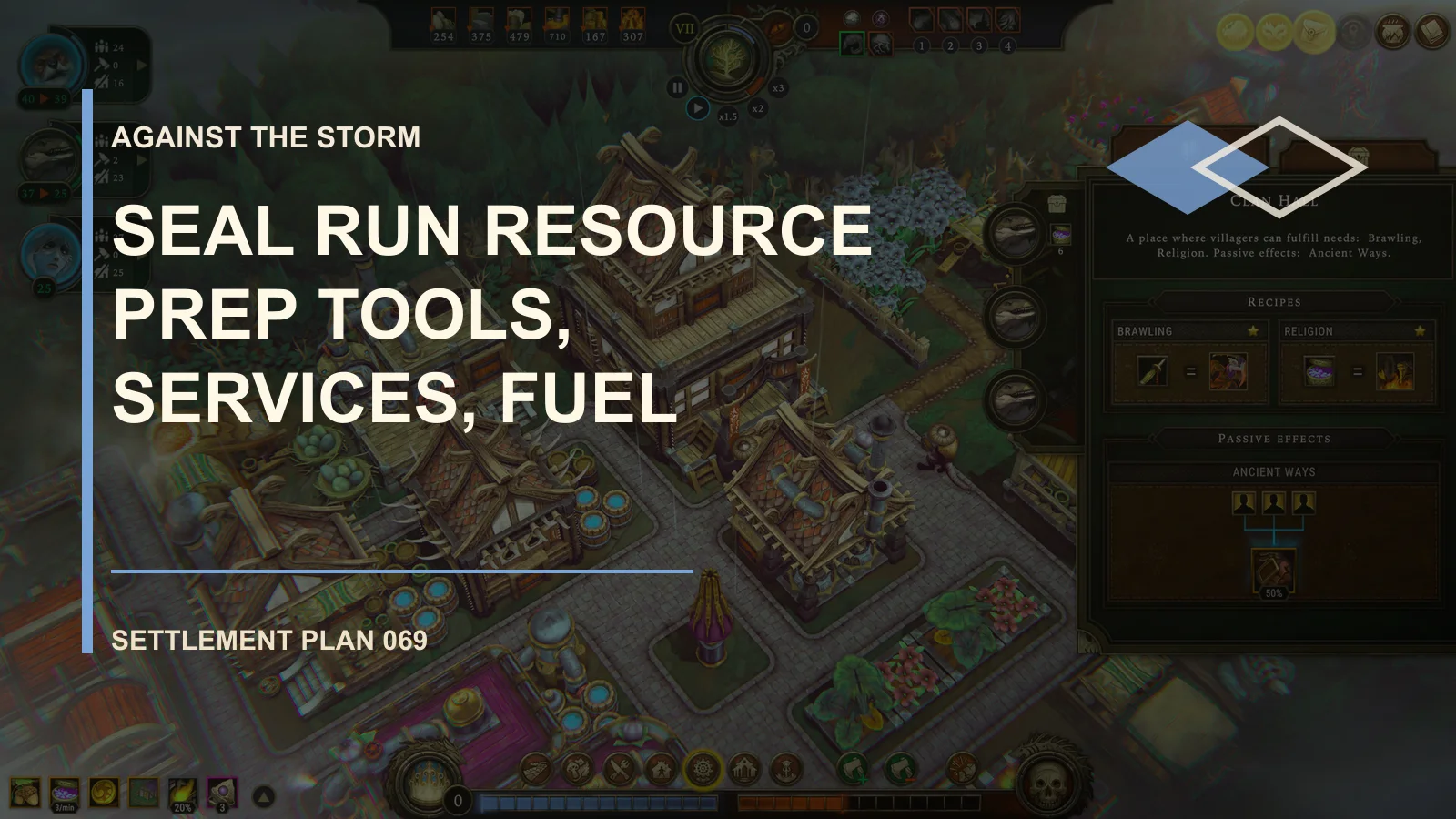 Seal Run Resource Prep: Tools, Services, Fuel