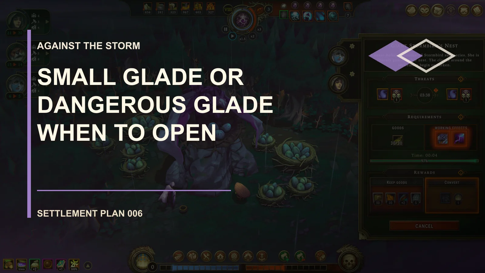 Small Glade or Dangerous Glade: When to Open
