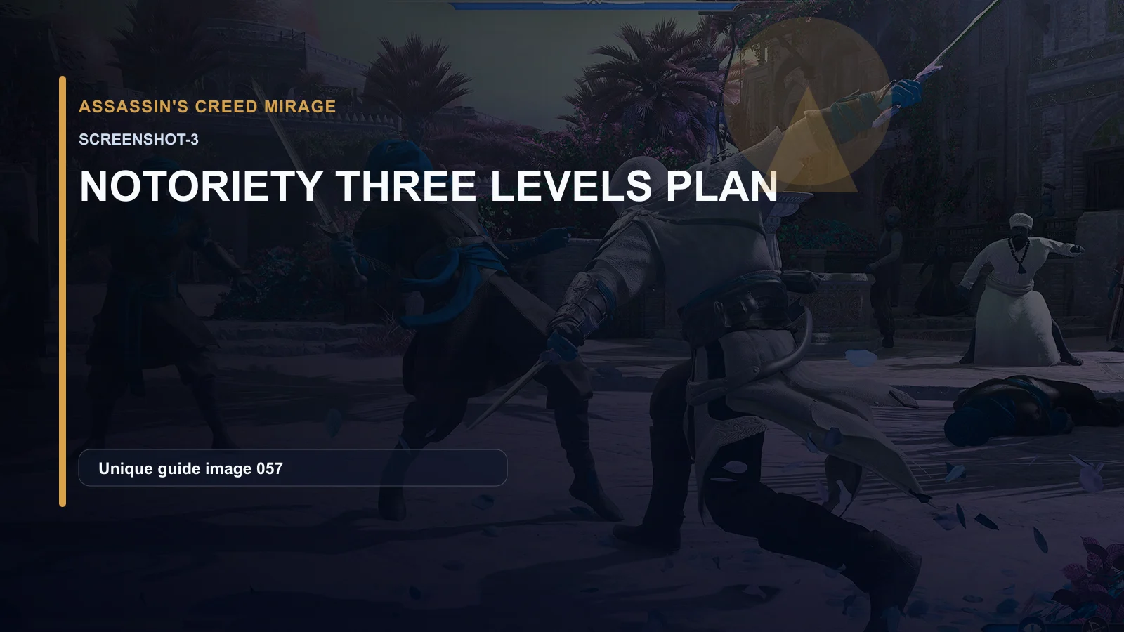 Three Notoriety Levels Plan: When to Reset First
